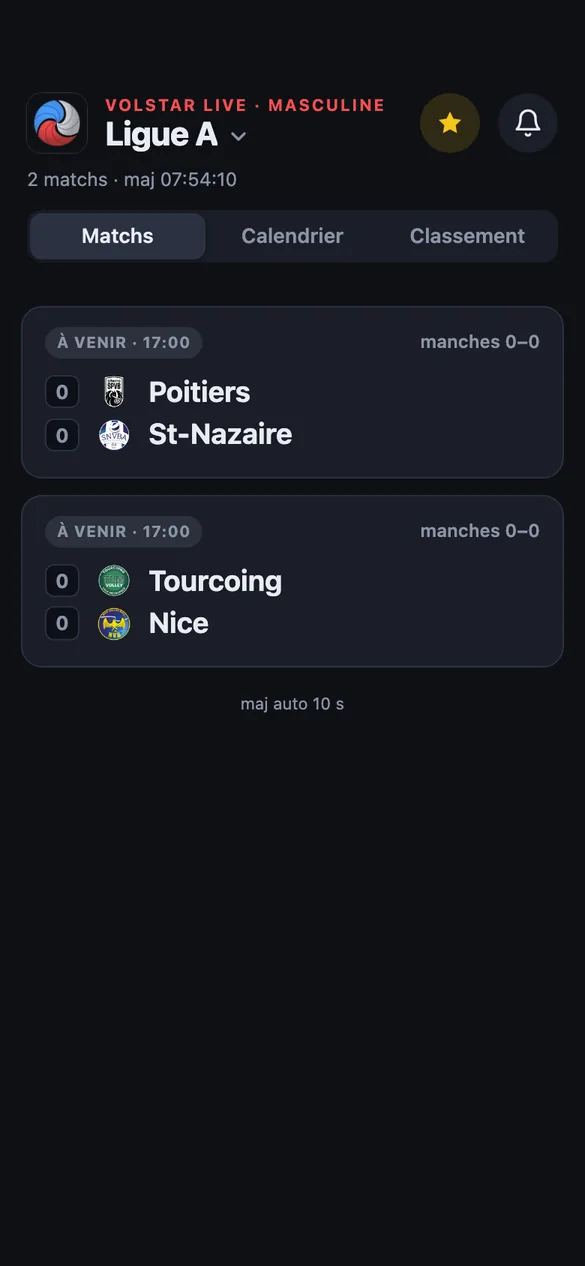 Onglet Matchs : les matchs du jour de Ligue A